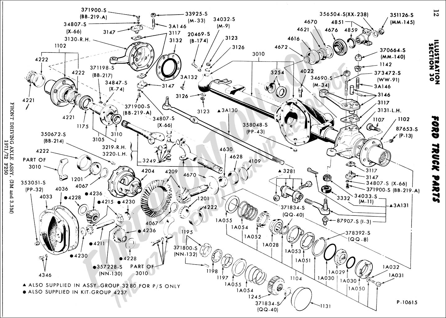 Ford F350 Rear Axle Diagram - Free Diagram For Student