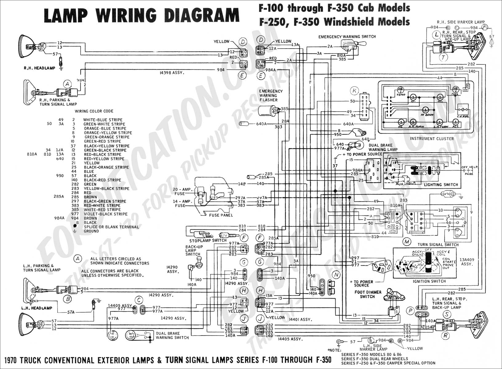 1991 Ford l8000 wiring diagram