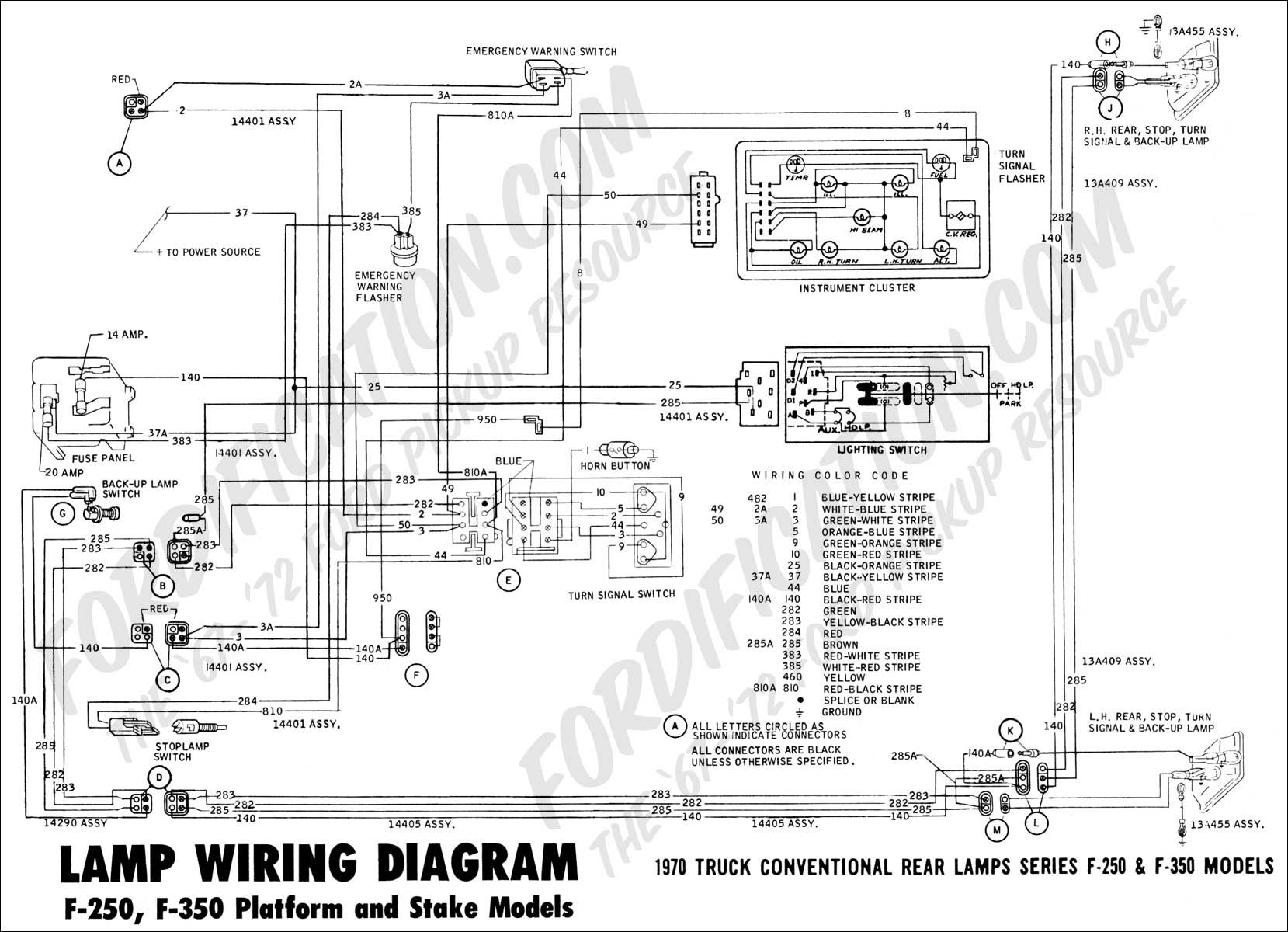 1979 Ford F250 Wiring Diagram from ww.fordification.com