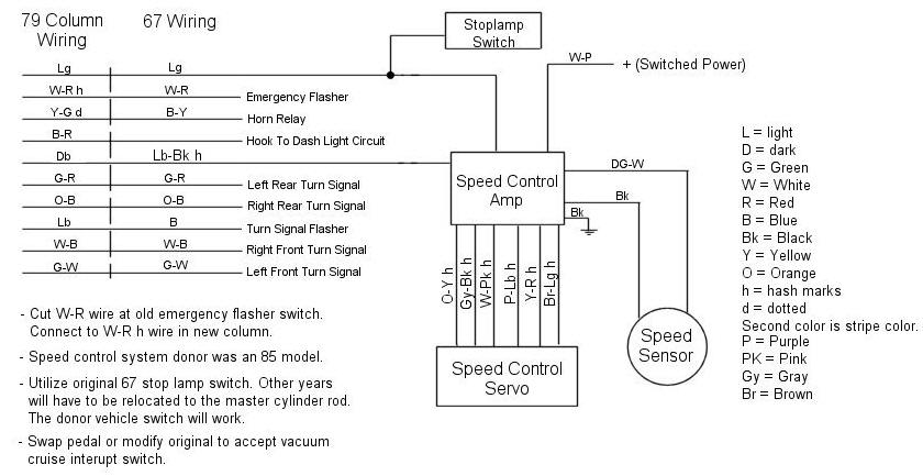 Clayist Schematic Gm Steering Column Wiring Diagram