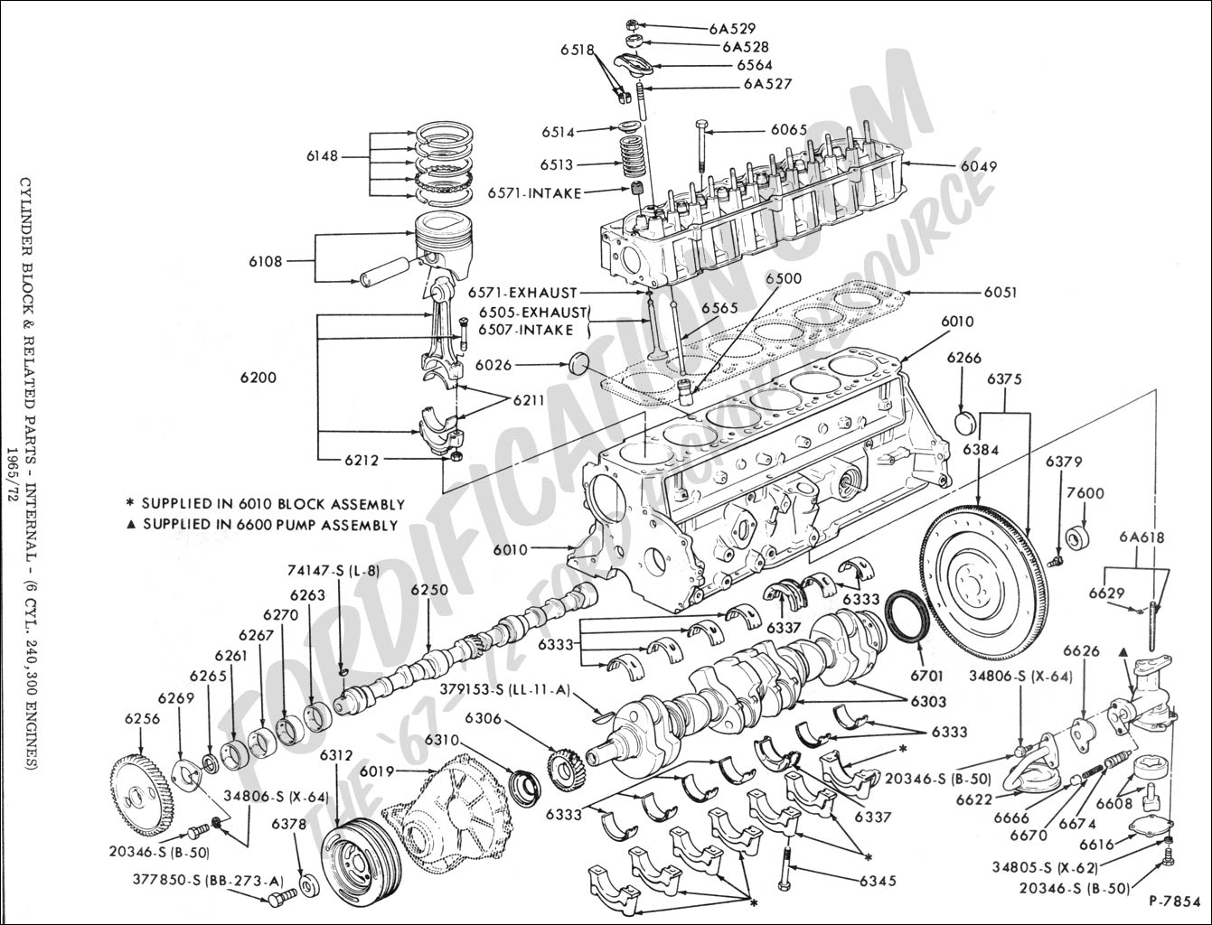 1984 Ford 300 cid #3